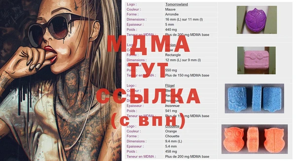 дживик Горно-Алтайск